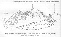 Alpine Journal, 1863-1870