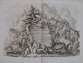 Carte du Haute-Dauphiné, Bourcet : planche I