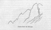 Escalades dans les Alpes, E. Whymper : Pelvoux, profil