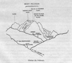 Escalades dans les Alpes, E. Whymper : Pelvoux, profil