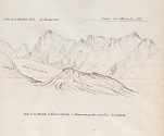 Hochalpenstudien, F. F. Tuckett