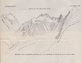 Hochalpenstudien, F. F. Tuckett