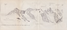 Hochalpenstudien, F. F. Tuckett
