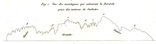 Faits pour servir à l'histoire des montagnes de l'Oisans